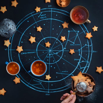 Гороскоп на 25 августа для каждого знака зодиака