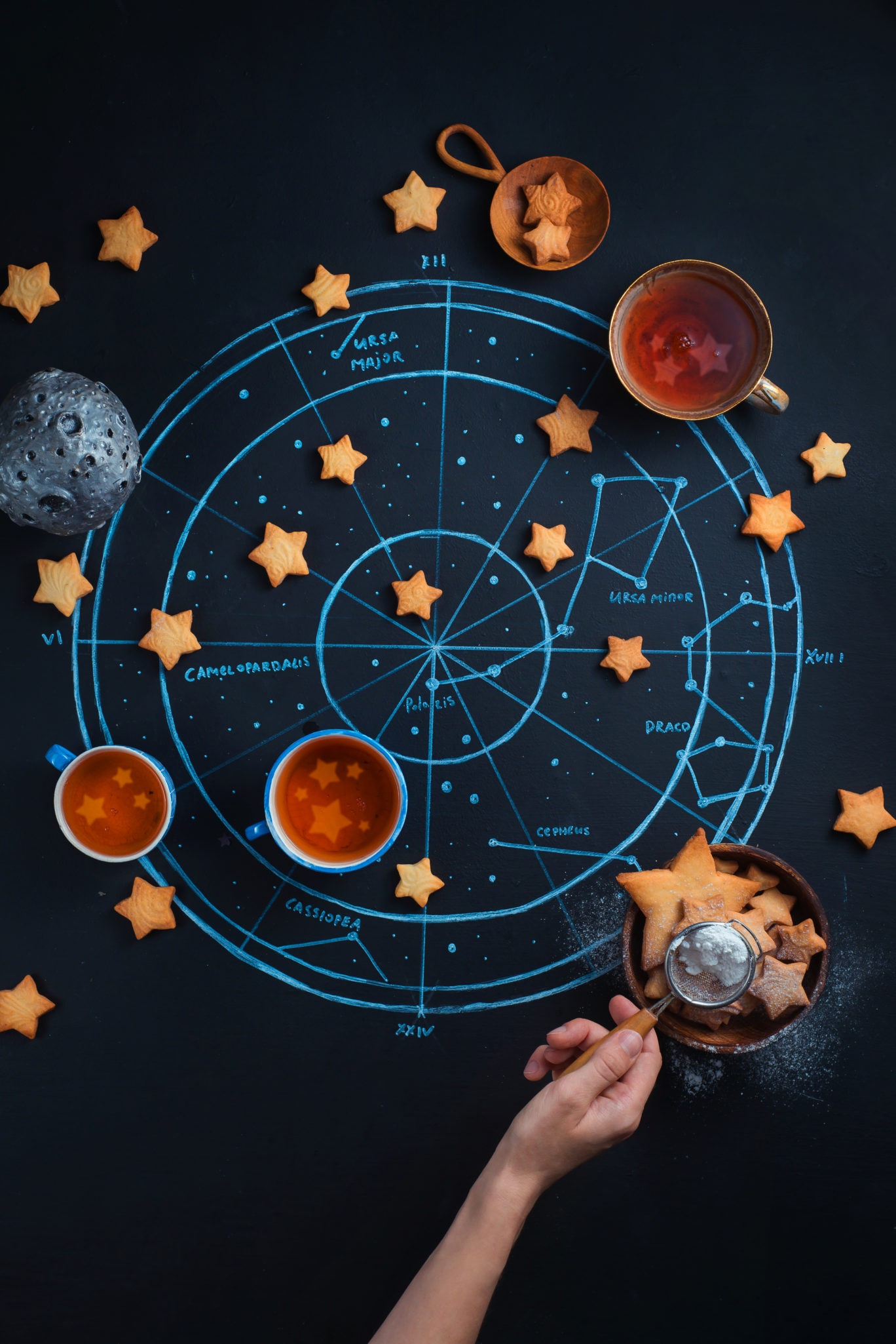 Гороскоп на 31 августа для каждого знака зодиака