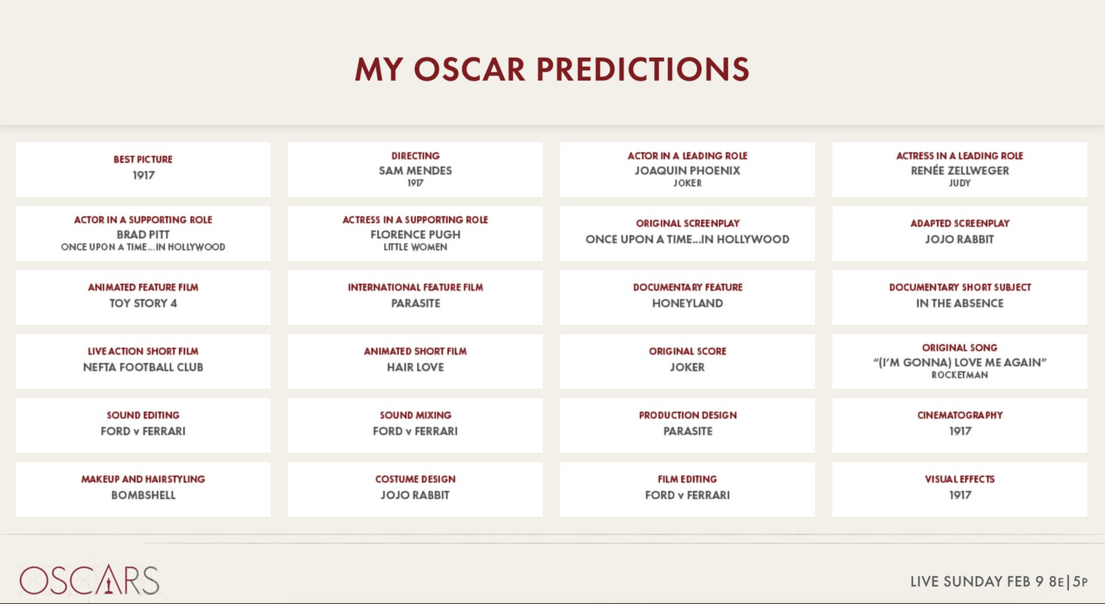 Кажется Американская киноакадемия случайно назвала имена победителей  «Оскара»