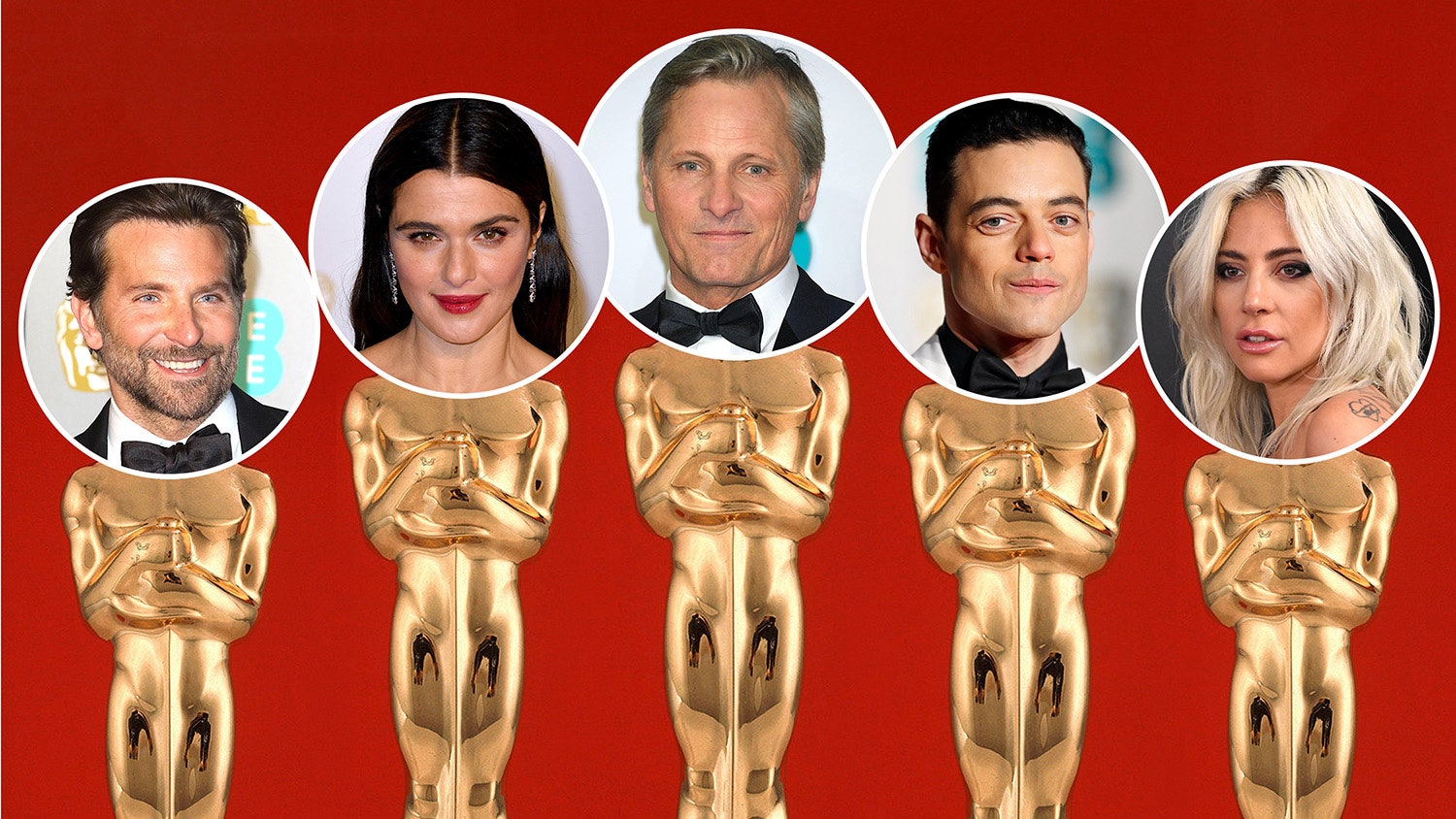 «Оскар» 2019 победители предстоящей церемонии согласно прогнозу звездного нумеролога