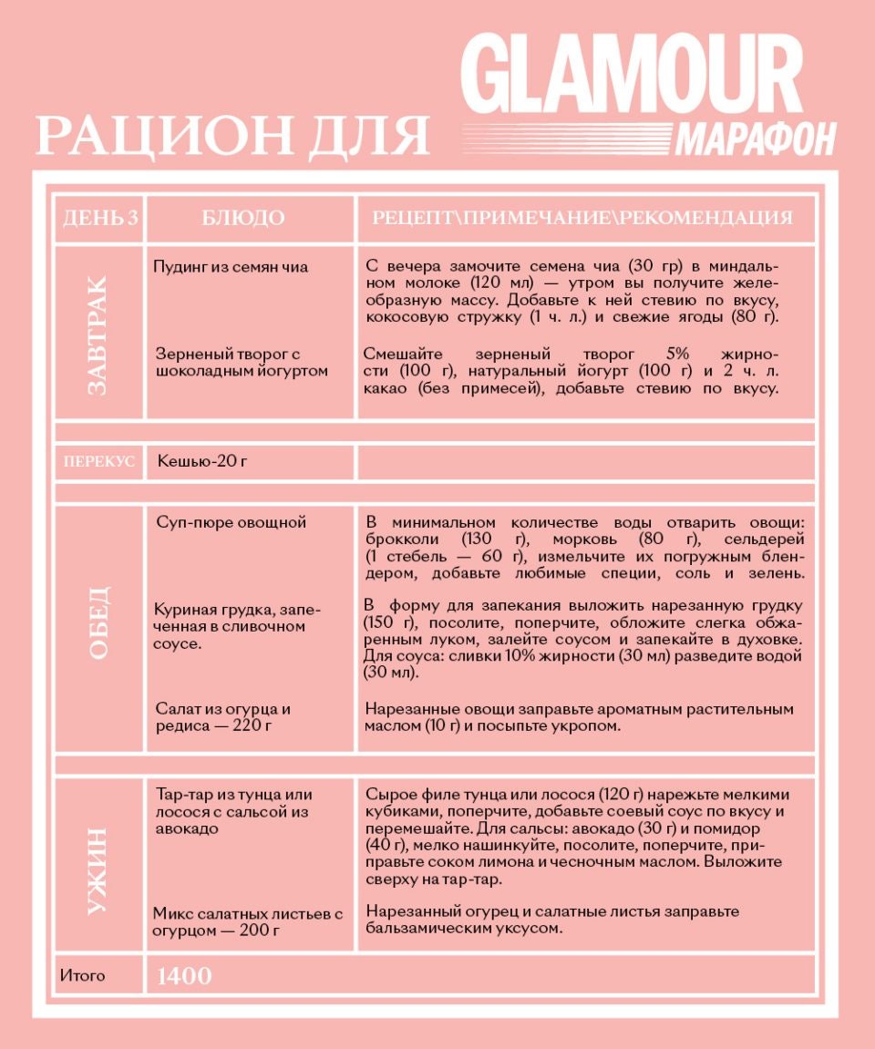 GlamourМарафон заключительная неделя рацион