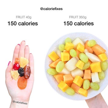 Как считать калории: советы по правильному питанию
