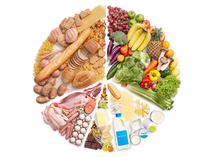 Раздельное питание плюсы и минусы системы Шелдона как диеты для похудения | Allure