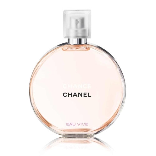 Сладкие ароматы Montale Pink Extasy Chanel Eau Vive Kilian VoulezVous Coucher Avec Moi | Allure