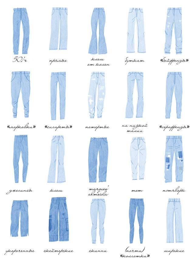 Критерии выбора джинсов для полных дам