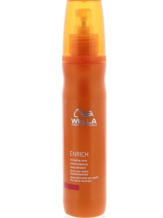 Спрей для волос Enrich Detangling Spray Wella Professionals.