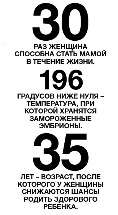 ЭКО и беременность при бесплодии подробности процедуры и статистика | Allure