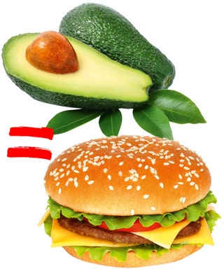 2 авокадо равно один гамбургер.
