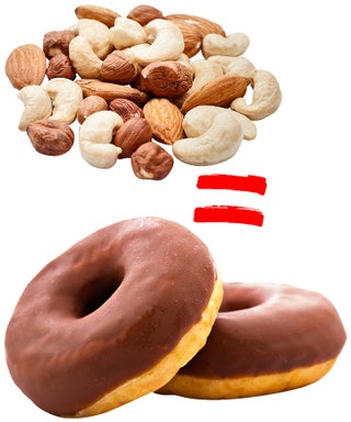 100 граммов смеси орехов равно два пончика.