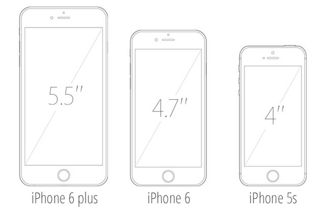 Внимание на старт 10 преимуществ iPhone 6 и 6 Plus перед iPhone 5s