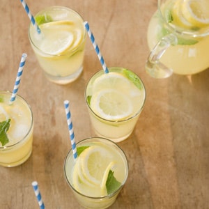 Лучшие рецепты лимонада