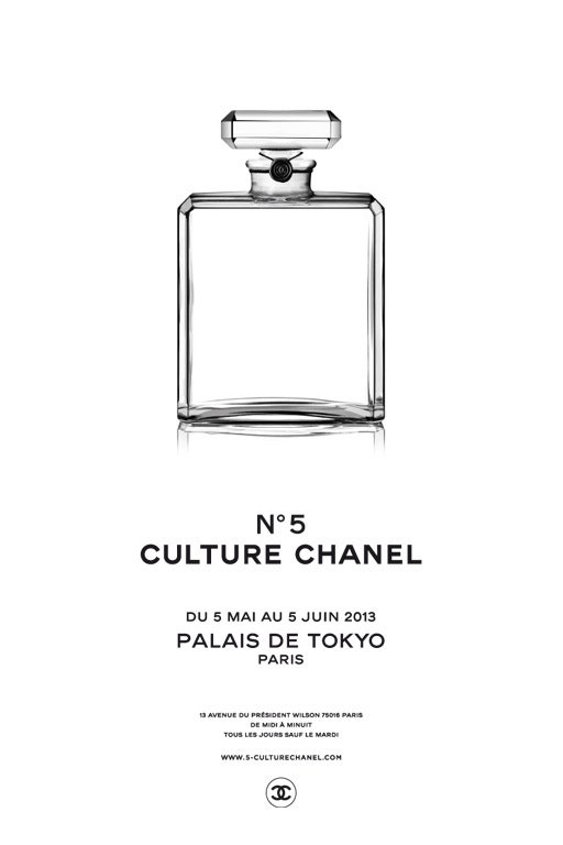 Chanel посвятит выставку аромату №5