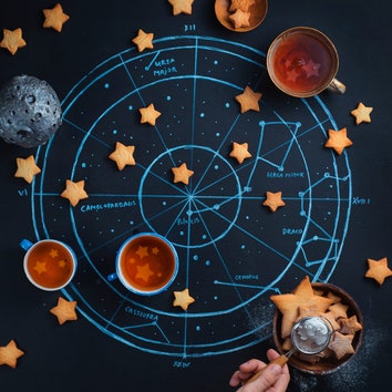 Астрологическая карта